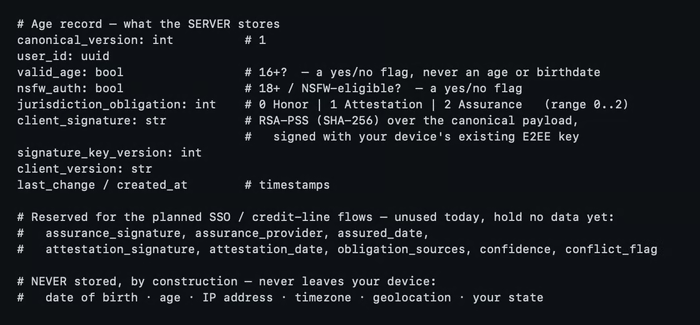Age & Jurisdiction Verification Record schema